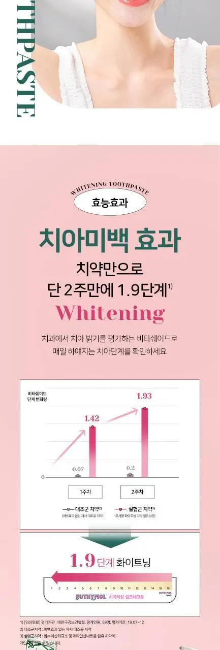 [한정기획] 유시몰 화이트닝 미백치약&칫솔 여행용세트 상세페이지 7